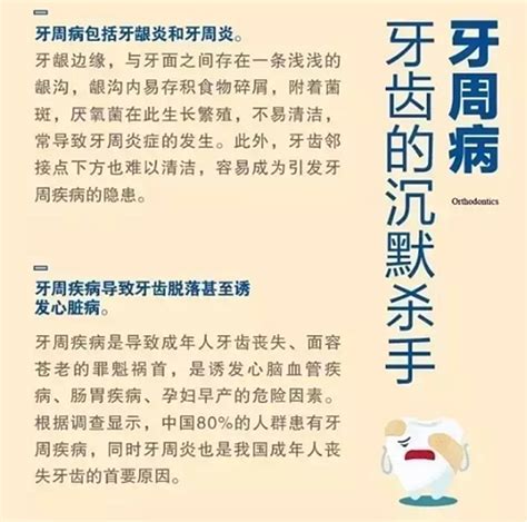 儿童小孩牙齿保护健康护理教育基础常识PPT模板_卡卡办公