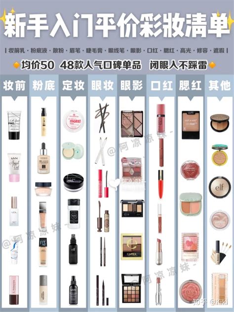 彩妆品牌都有哪些 最受欢迎的化妆品品牌2020 - 中国婚博会官网