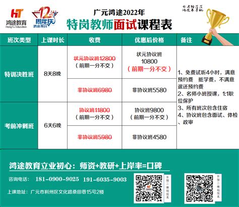 2022年广元特岗教师面试培训课程（考上后付费）-四川人事网
