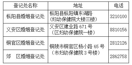 铜陵婚姻登记最新政策！11月1日起开展“市内通办”凤凰网安徽_凤凰网