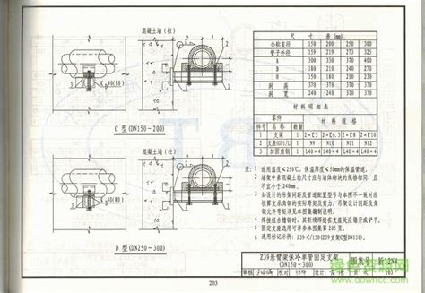 12j02图集屋面,新12j02图集,12j02图集电子版(第14页)_大山谷图库