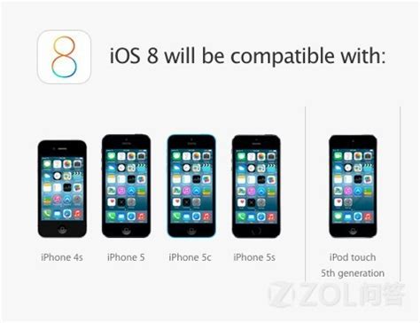 苹果iPhone4手机与iPhone4S手机如何低价淘宝秘诀-iPhone4,iPhone4S-it行业-hc360慧聪网