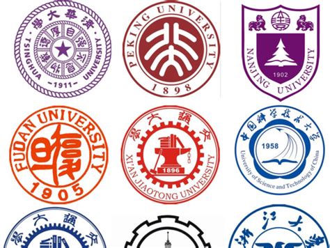 中国C9大学联盟-中国C9联盟才是中国最好最顶尖的大学吧？