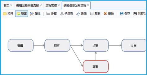 如何进行可视化编排_物联网边缘计算(IoT Edge)-阿里云帮助中心