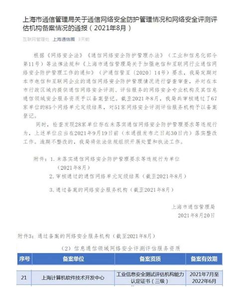 上海市计算机行业协会园区服务专业委员会首次会议暨成立大会顺利召开 - 协会新闻 - 上海市计算机行业协会