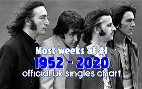 【盘点】英国单曲榜冠军周数最多的单曲一览（5周起步）_哔哩哔哩_bilibili