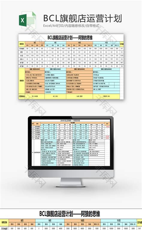 日常办公旗舰店运营计划Excel模板_千库网(excelID：88848)