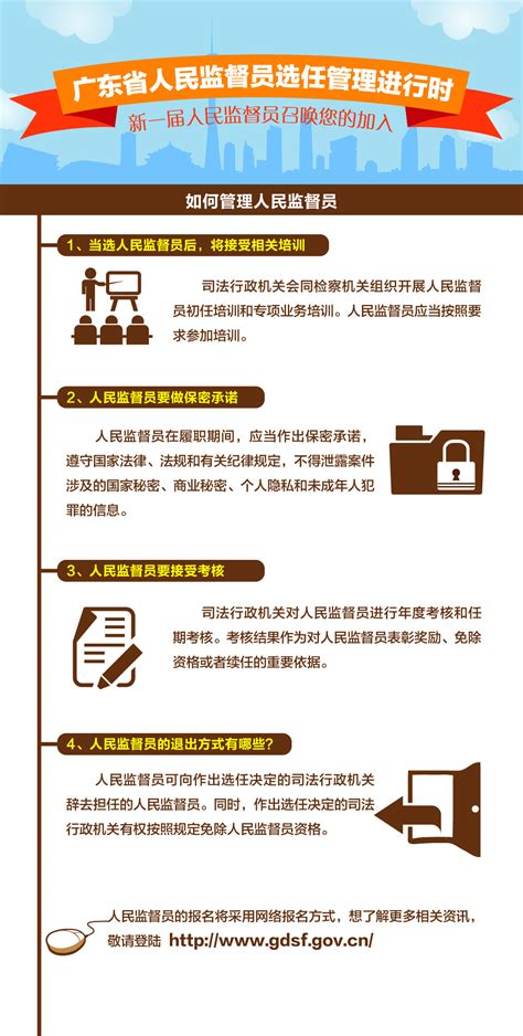 人民监督员制度解读--如何管理人民监督员 广东省司法厅网站