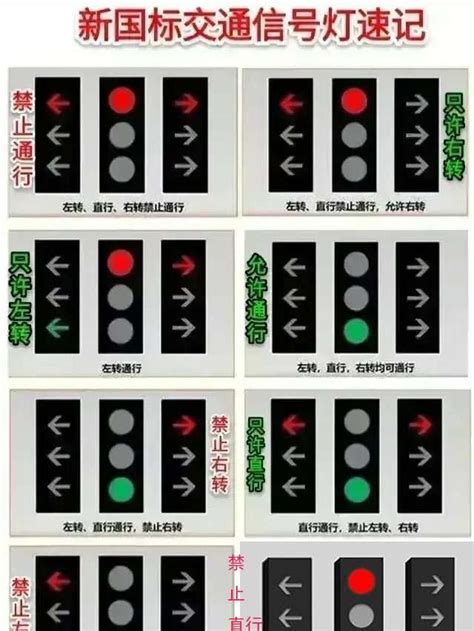 交通信号灯显示顺序-深圳市鼎顺科技有限公司
