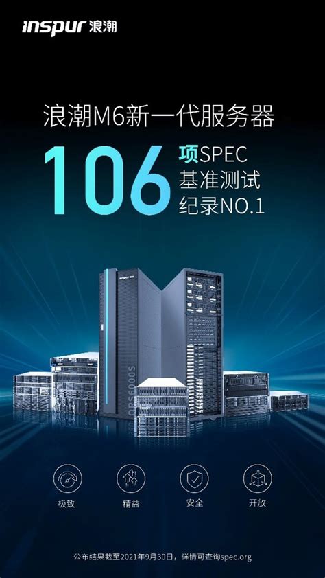 106项 浪潮M6服务器连续打破SPEC测试世界纪录 | 电子创新网