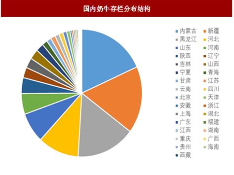 市场分析报告_2021-2027年中国印染布行业深度研究与投资战略报告_中国产业研究报告网