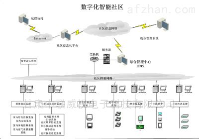 上海视九总裁周云龙：国产化智能终端H5 OS，助力大屏应用生态__凤凰网