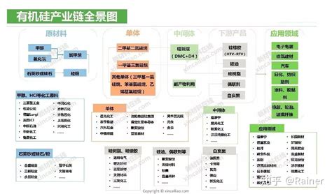 2021年中国智能家居产业链上中下游市场剖析（附产业链全景图）-中商情报网