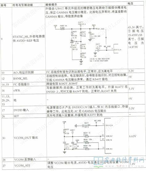 发电机电压由什么决定(发电机额定电压是不是输出电压)