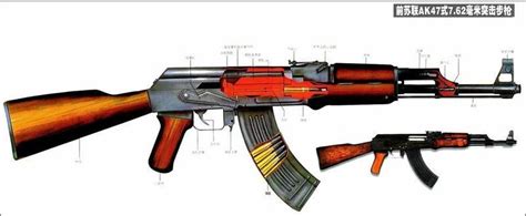 图文：AK枪族——RPK47轻机枪--军事--人民网
