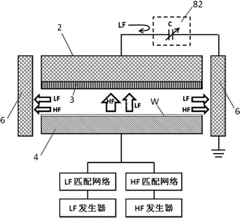 电感耦合式等离子体产生法（ICP)-深圳纳恩科技有限公司