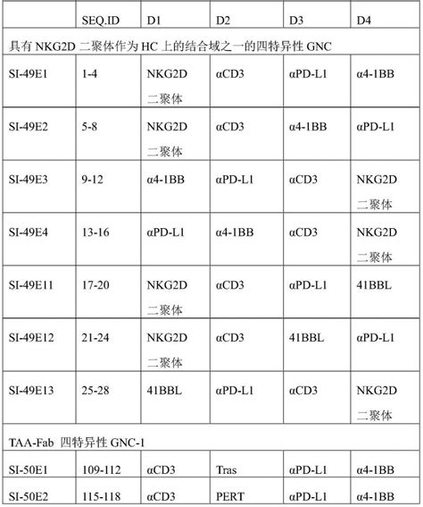 GNC护肝片和Swisse护肝片哪个效果好_快乐多