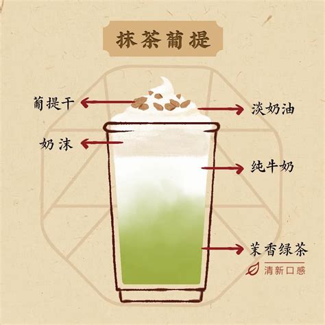 设计的角度解析“茶颜悦色”！！_传统