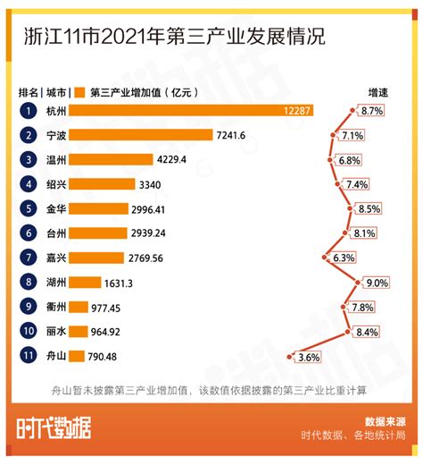 宁波物流公司排名前十是哪些（宁波市物流领军企业公示名单）-百运网