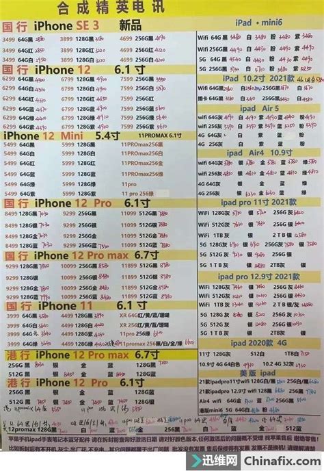 华强北手机批发价格表（2022年7月22日）-迅维网—维修资讯