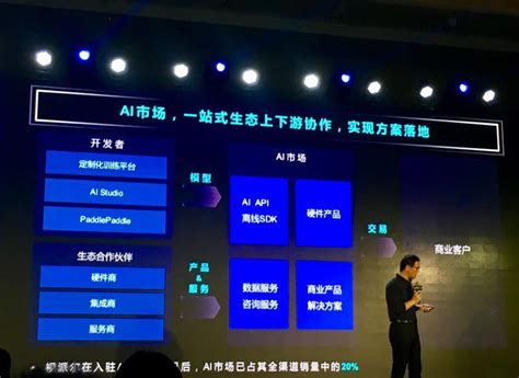 【百度AI开发者大会】陆奇正式宣布：百度是一家AI公司 - 众视网_视频运营商科技媒体