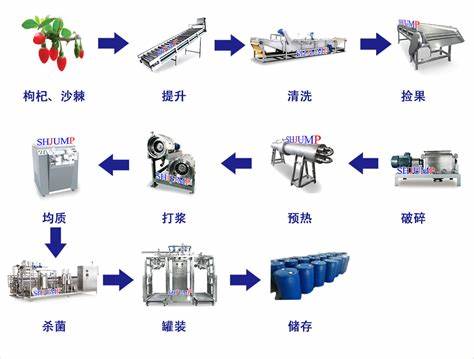自动化设备公司生产工艺流程(自动化设备生产记录全过程)