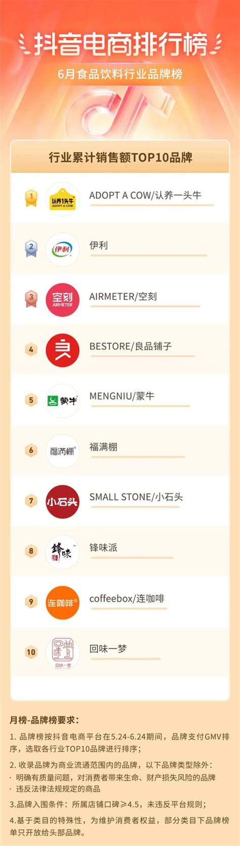 中国零食品牌10大品牌排名_誉云网络