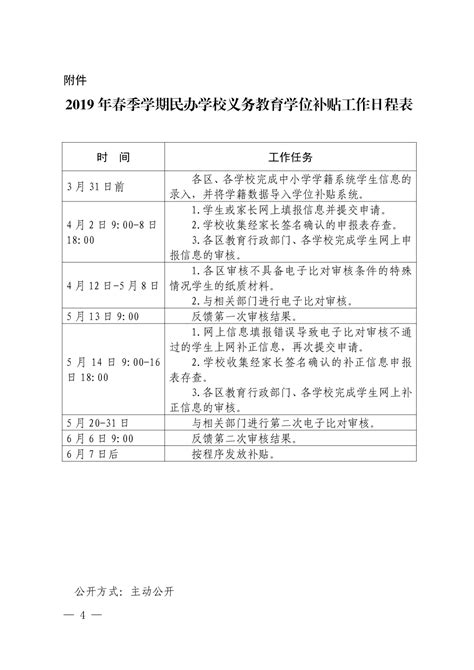 深圳市教育局门户网站-幼儿园名单