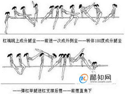 瑜伽基础动作,瑜伽初学者动作入门,瑜伽基本动作入门_大山谷图库