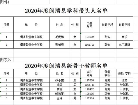 2023长沙县教师招聘笔试考什么题型 - 知乎
