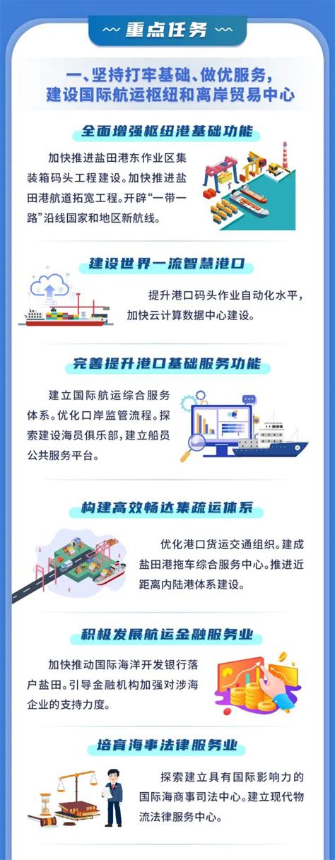 盐田综合保税区（二期）正式通过验收_深圳新闻网