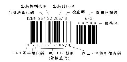 国际标准书号（ISBN）的各个数字含义
