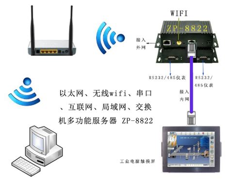 D-Link友讯DIR-655无线路由器简体中文版说明书_官方电脑版_华军软件宝库