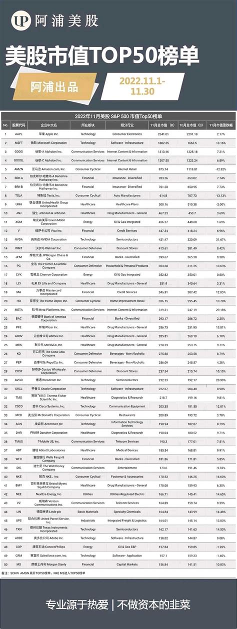南财基金通·股票型基金收益排行榜（10月13日）_证券投资_包括_南方