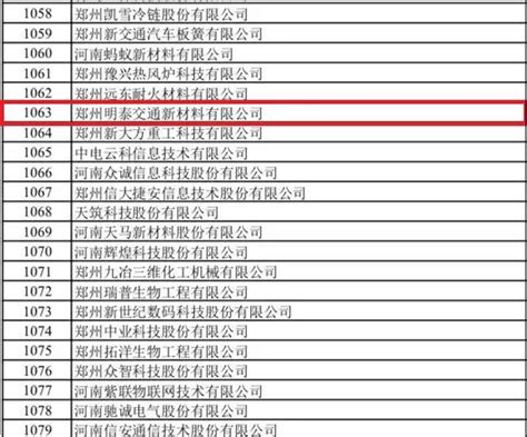 铝板厂家_郑州明泰交通新材料有限公司入选这一国家级名单 - 河南明泰铝业股份有限公司