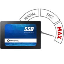 Timetec 512GB 2.5 Inch SATA III 3D NAND Internal Solid State Drive SSD ...