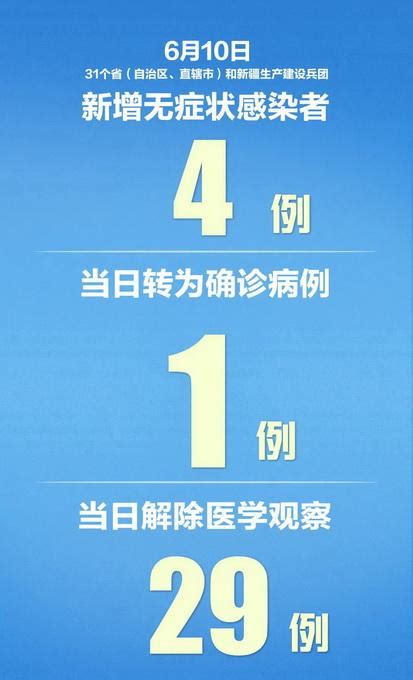 31省新增确诊11例，上海新增境外输入病例6例_中国网