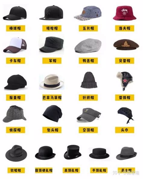帽子品牌大全(帽子品牌标志图片大全)-秭君八字资讯