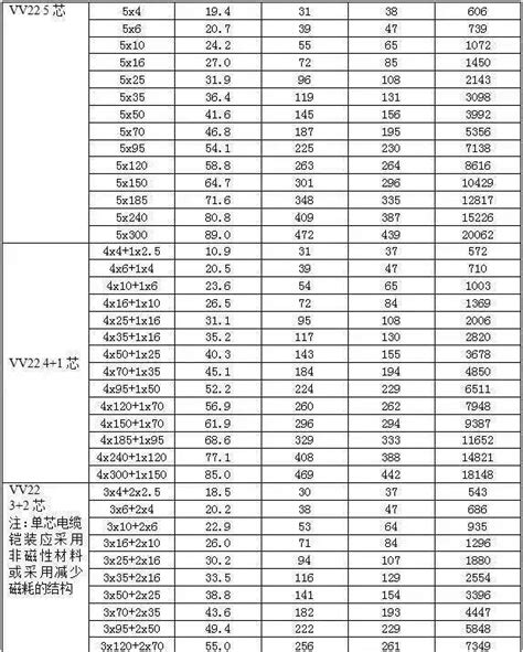 宁波日月电线电缆制造有限公司