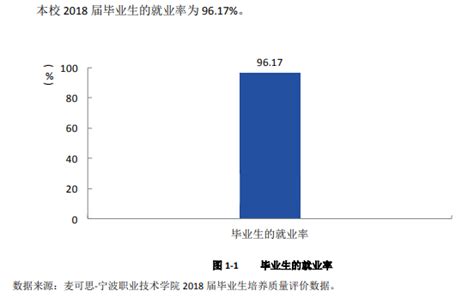 打破传统招聘形式 宁波一高校积极搭建活力平台 助力学生精准就业