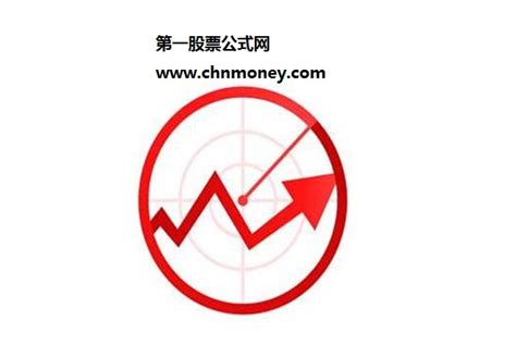 中国股市：如果你的股票涨停了，你该持有还是卖出？ - 知乎