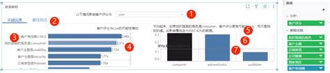 一份合格的SEO数据分析报告-中国木业网