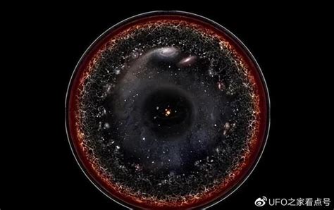宇宙外面有什么？可观测宇宙有多大？看完你就想通了
