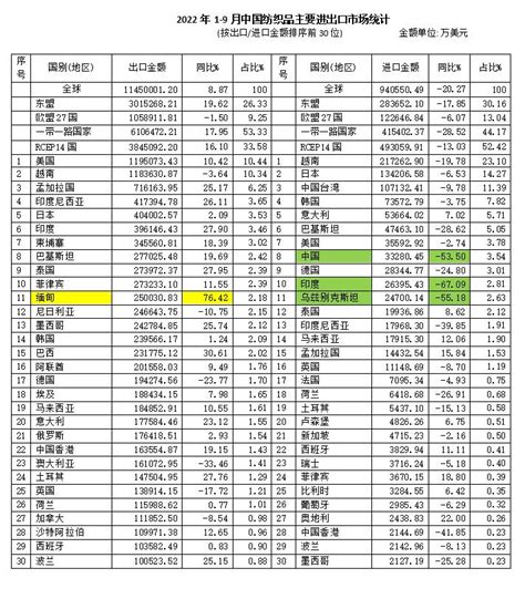 舟山腈纶棉混纺合股纱60支 股线 常年生产 - 潍坊天鹏纺织有限公司 - 阿德采购网