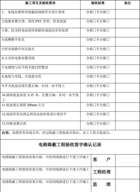 水电站道路施工清单_2023年水电站道路施工清单资料下载_筑龙学社