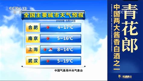 中央电视台《天气预报》历年片尾（1997－2020）_腾讯视频