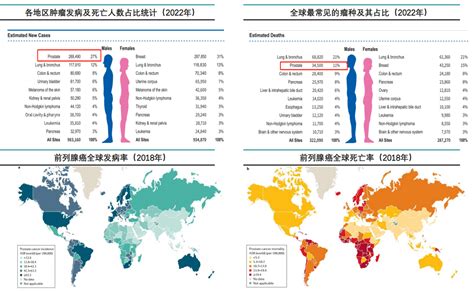 全球新冠死亡人数超200万！美国死亡人数最多，以色列疫苗接种率最高__凤凰网