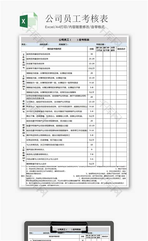 公司员工考核表Excel模板_千库网(excelID：58930)