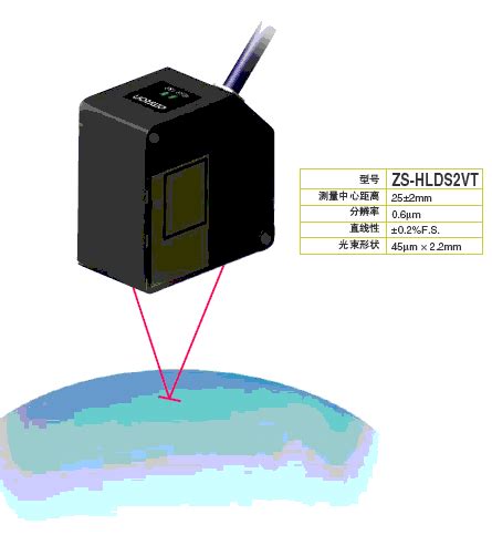 omron欧姆龙ZS-HL系列2D CMOS激光型位移传感器
