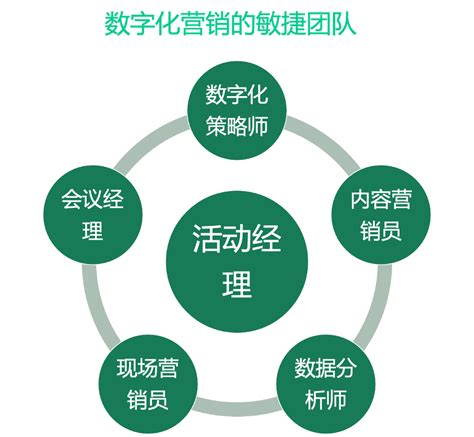 2017年中国企业级SaaS行业研究报告（上）-上海励销CRM
